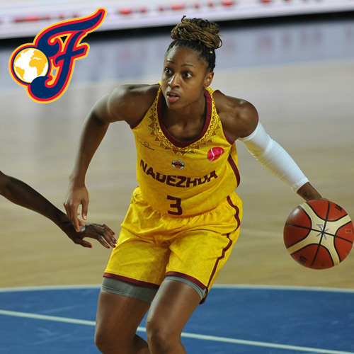 Fever Overseas: Catching Up With Mitchell